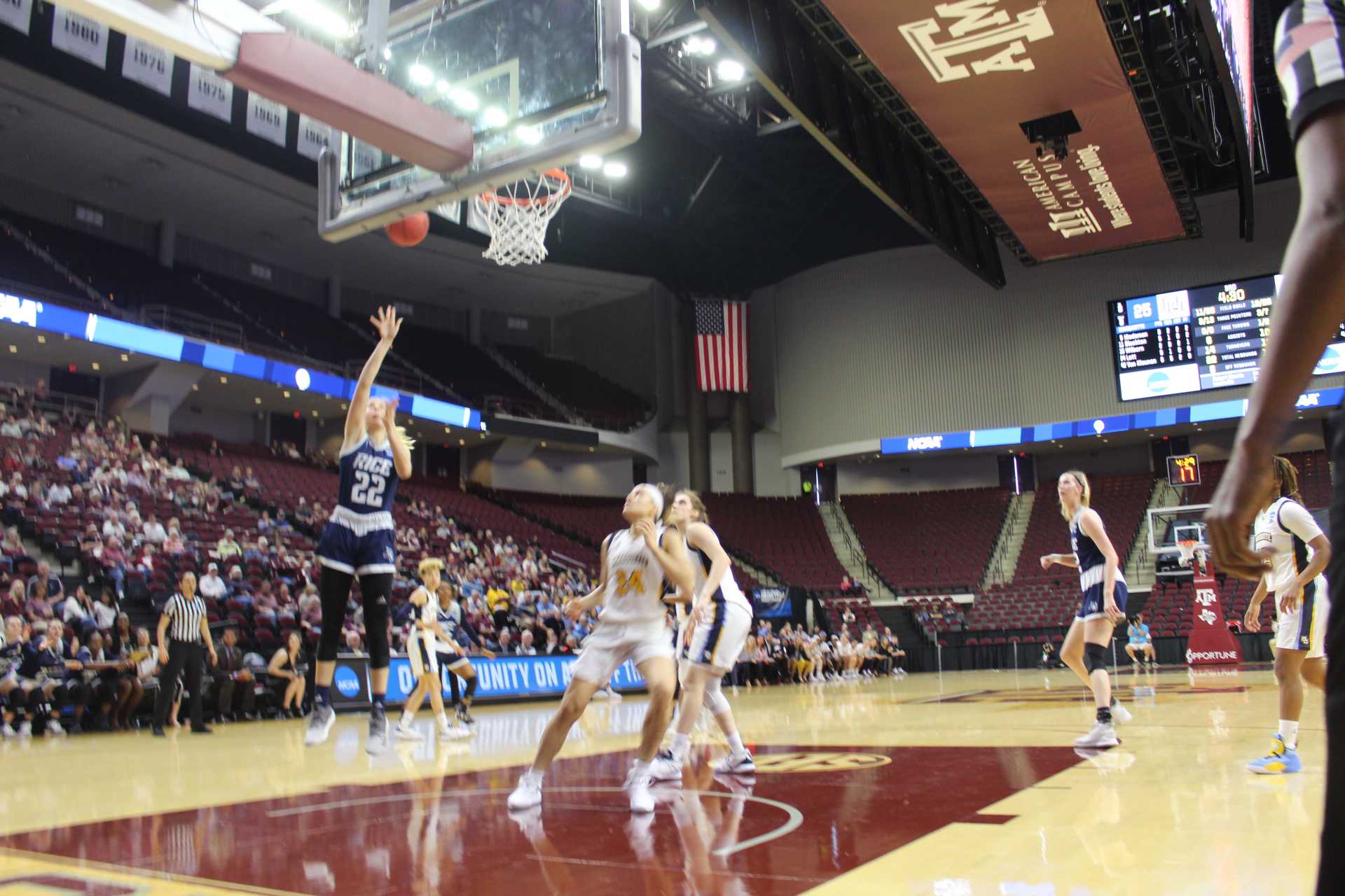 Rice Women's Basketball