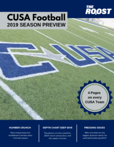 CUSA Football Preview