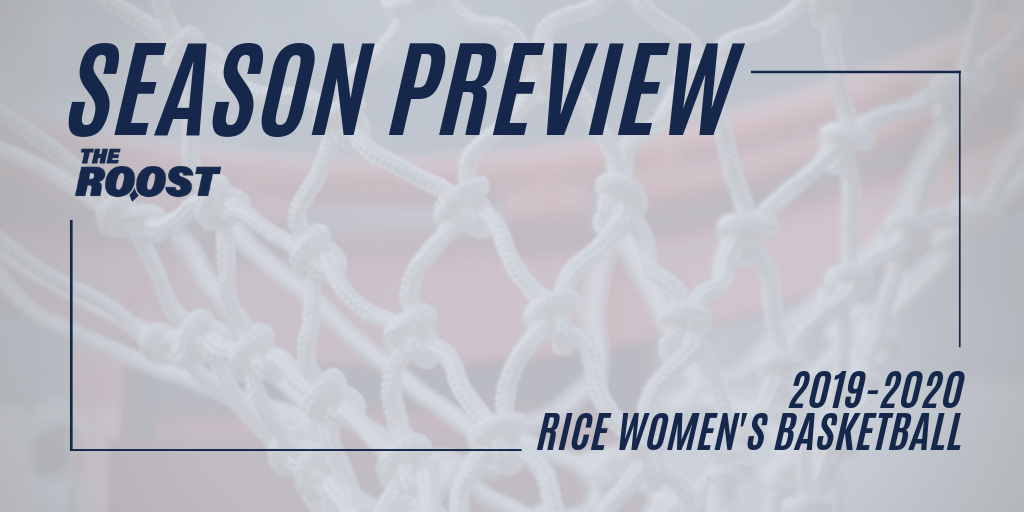 Rice women's basketball