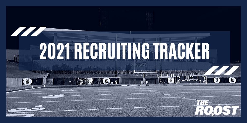 Rice Football Recruiting, Rice Football, Tracker