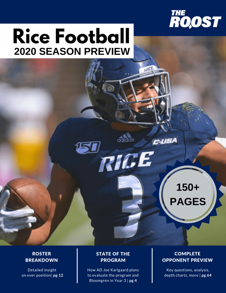The Roost's 2020 Rice Football Season Preview and C-USA Preview