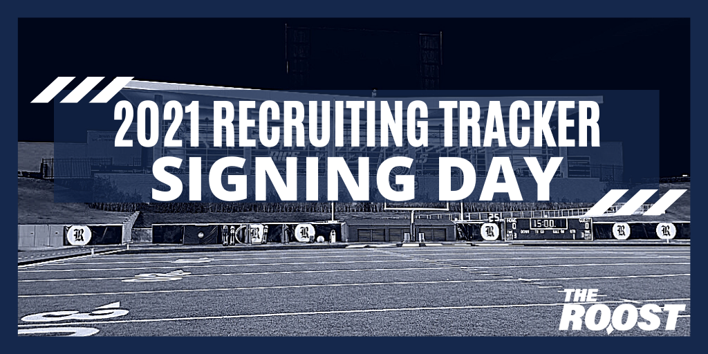 Rice Football, Rice Football Recruiting