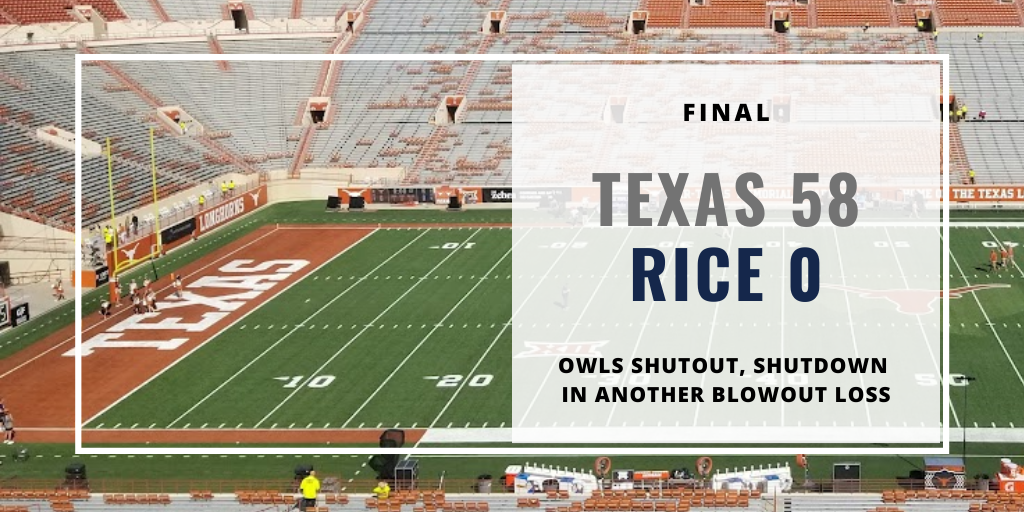 Rice Football