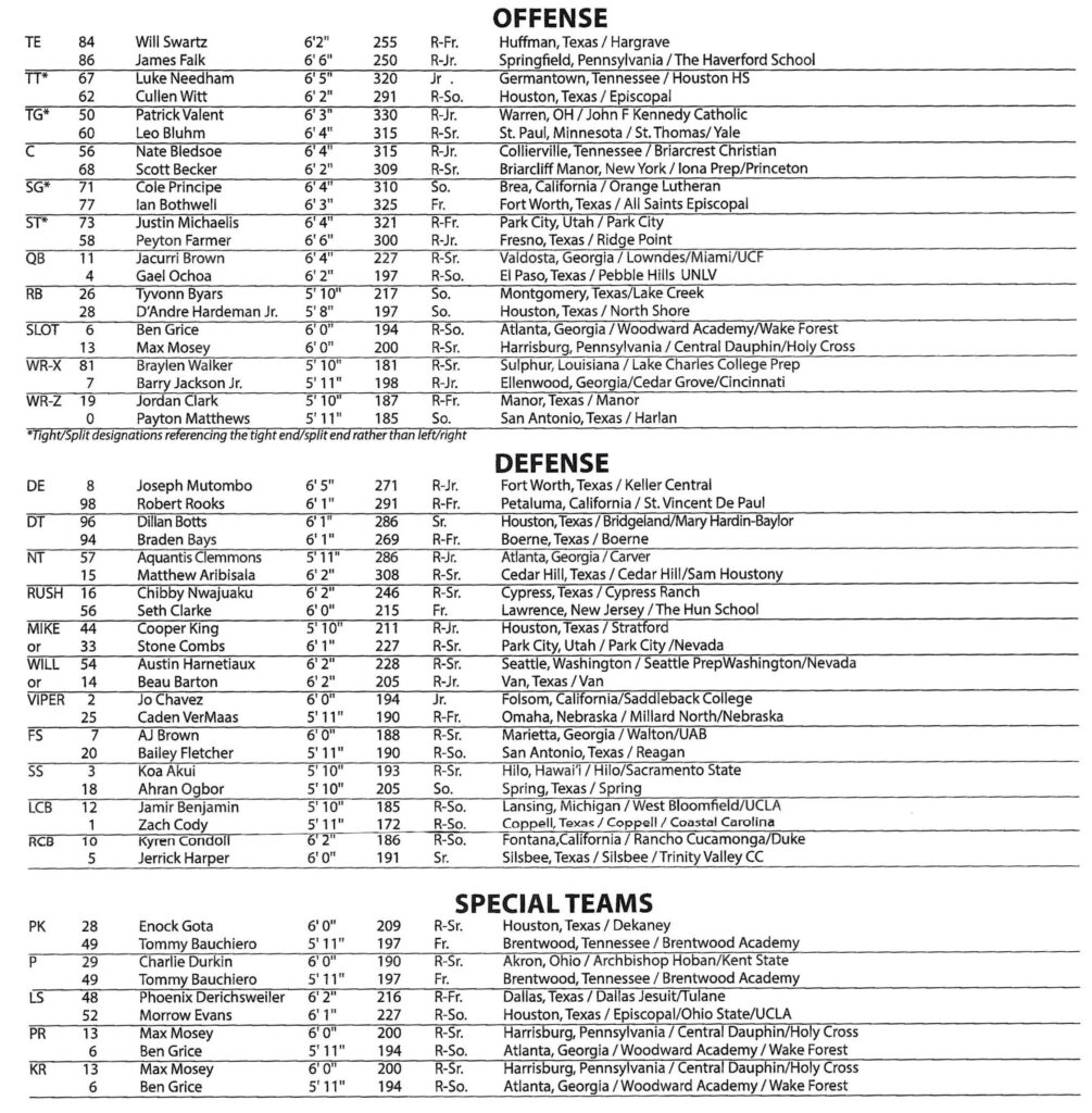 Rice Football