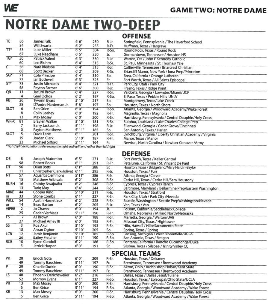 Rice Football